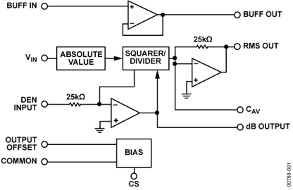 AD637JQ�ă�(n��i)���·�D��