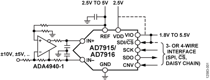AD7915BRMZ�ă�(n��i)���·�D��