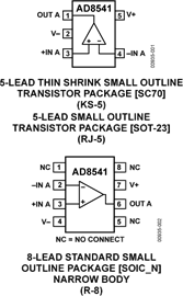 AD8541ARTZ�ă�(n��i)���·�D��