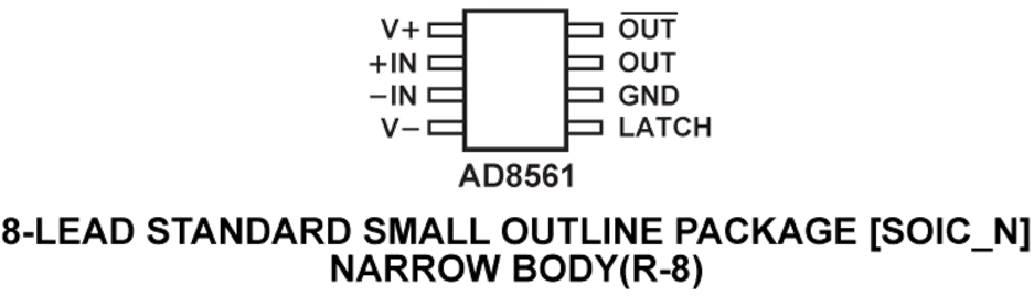 AD8561ARUZ�ă�(n��i)���·�D��