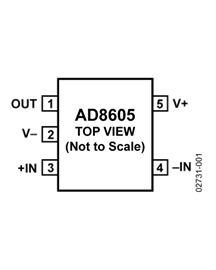 AD8605ARTZ�ă�(n��i)���·�D��