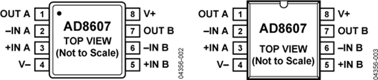 AD8607ARZ�ă�(n��i)���·�D��