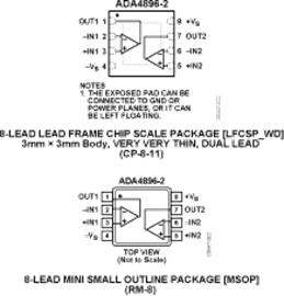 ADA4896-2ARMZ�ă�(n��i)���·�D��